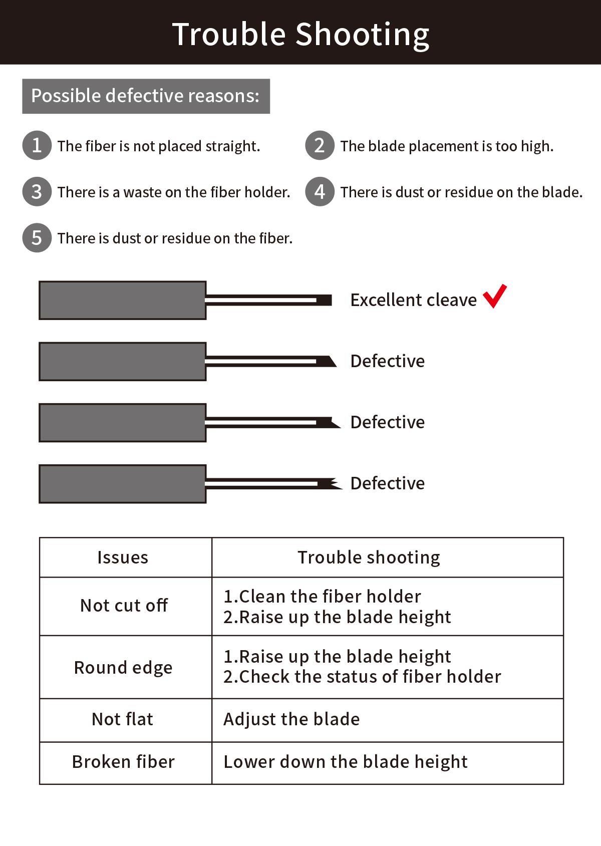 Optical fiber cable cutting machine, 4in1, up to φ0.125mm, FB-1618C, PRO'S KIT