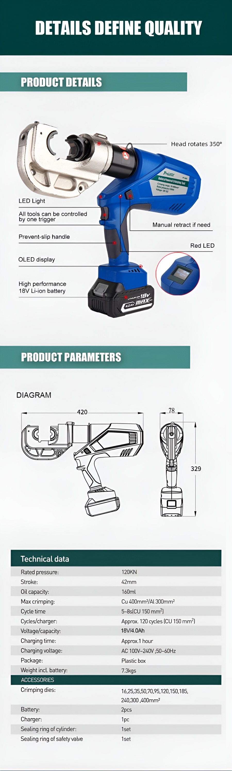 Cordless Crimping Tool PT-400, 100-240VAC, 16-400mm2, PRO'S KIT