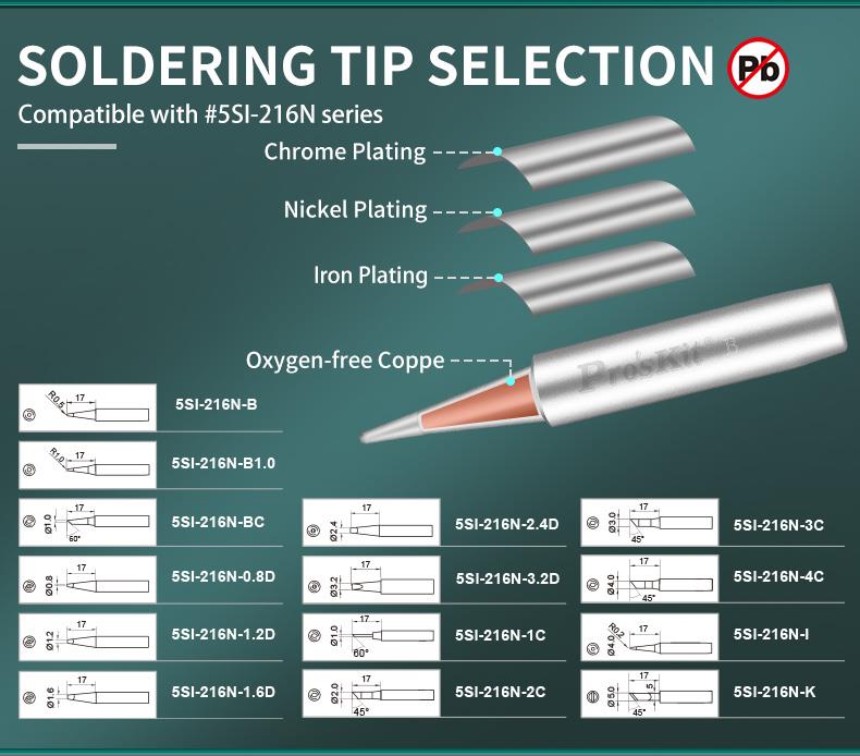 Запояваща станция, SS-306B, 230VAC, 75W, 200~480°C, PRO'S KIT