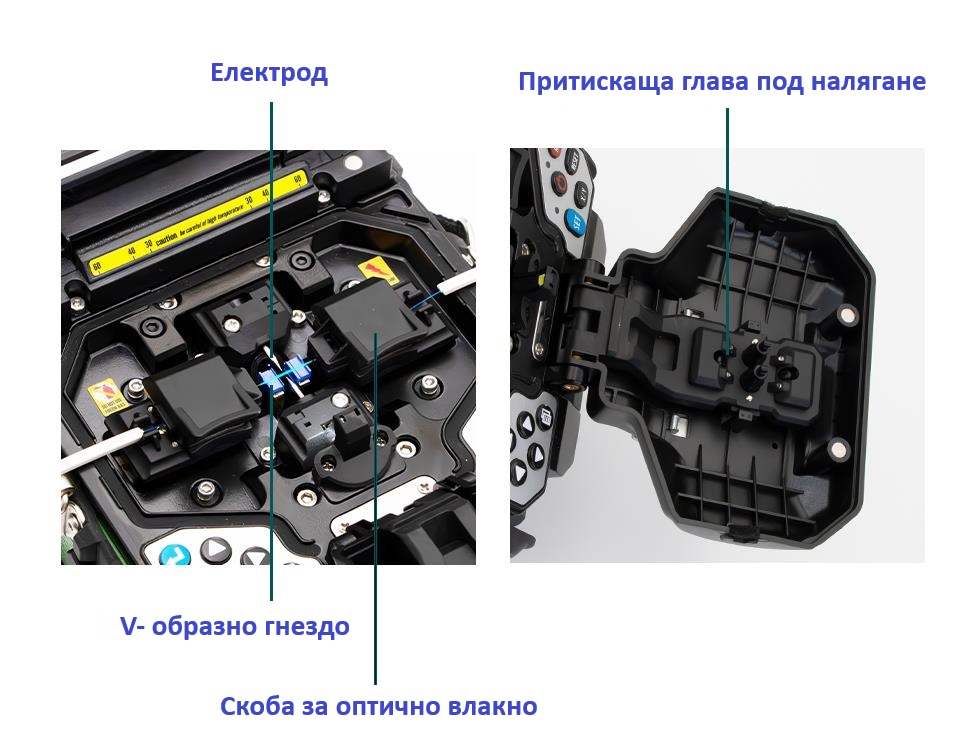 Машина за съединяване на оптичен кабел, 230VAC, Li-Ion, LED, TE-6801F-W, PRO'S KIT