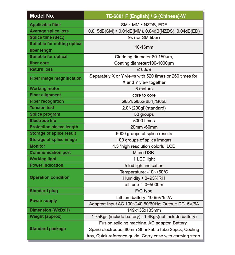 Splicing optical cable, 230VAC, Li-Ion, LED, TE-6801F-W, PRO'S KIT