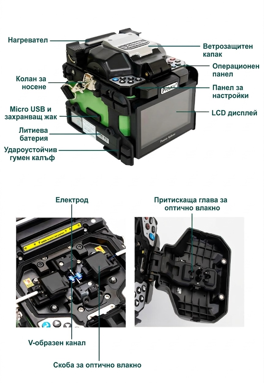 Fiber optic cable splicing machine, 230VAC, Li-Ion, LED, TE-6801F-W, PRO'S KIT