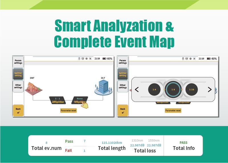 Computer network tester, MT-7650, fiber optic cables, touchscreen, USB, PRO'S KIT
