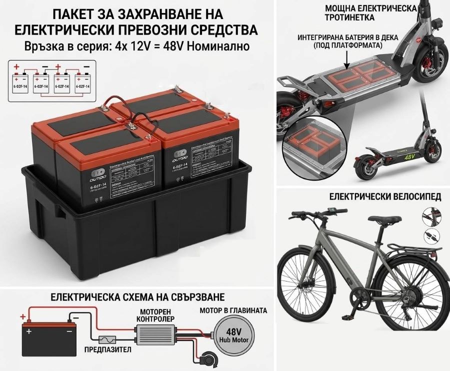акумулатор за тротинетка или векосипед