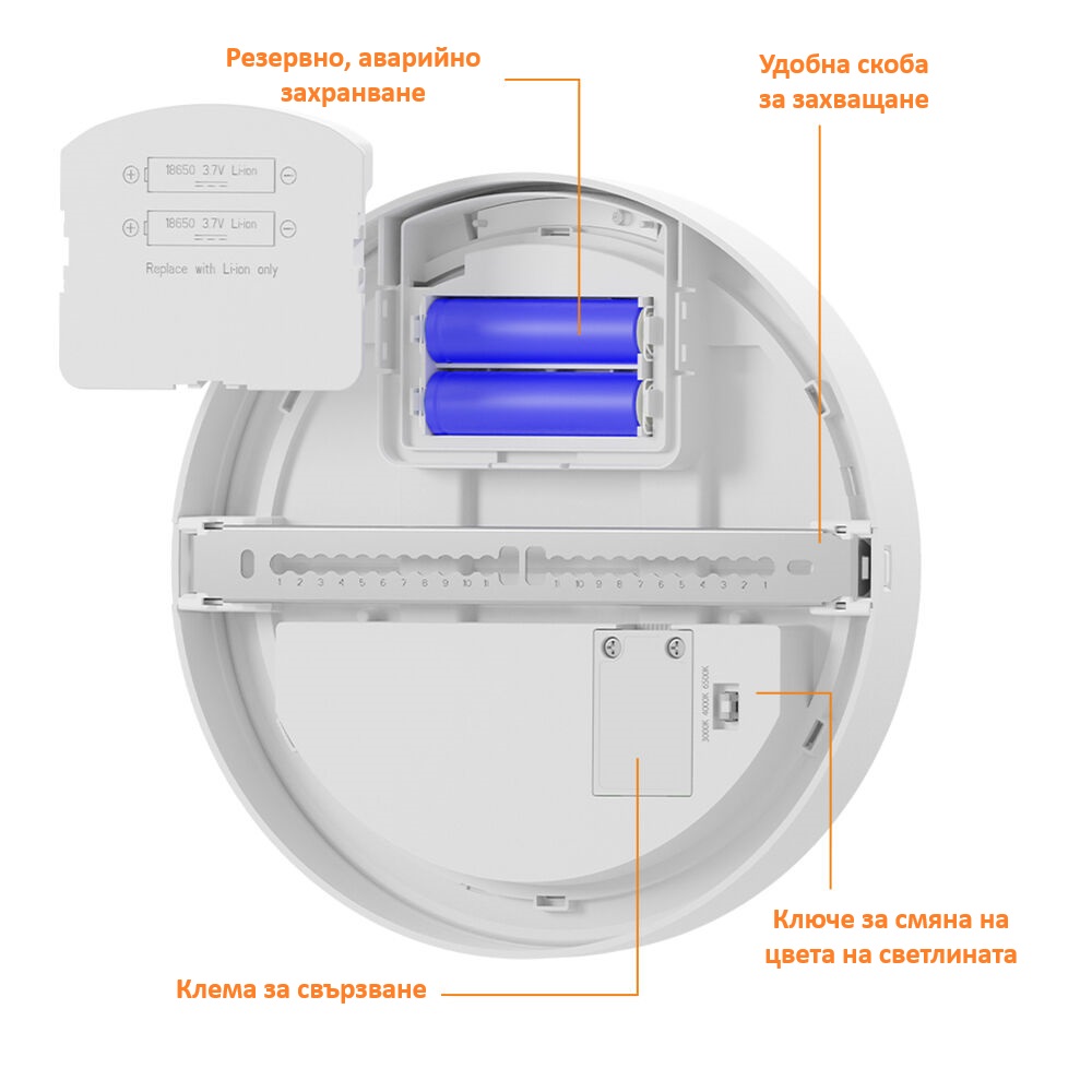 LED панел с 3 цвята, панел със сензор, LED панел с батерия