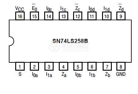 Интегрална схема 74S258, TTL серия S, Quad 2-Input Multiplexer with 3-State Outputs, DIP16 - 2