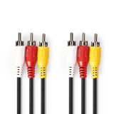 Cable, 3xRCA/m-3xRCA/m, 3m
