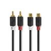 Cable, 2xRCA/m-2xRCA/f, 2m, CABW24205AT20
 - 1