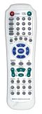 Remote control, ELITE DVD DHT800/801USB