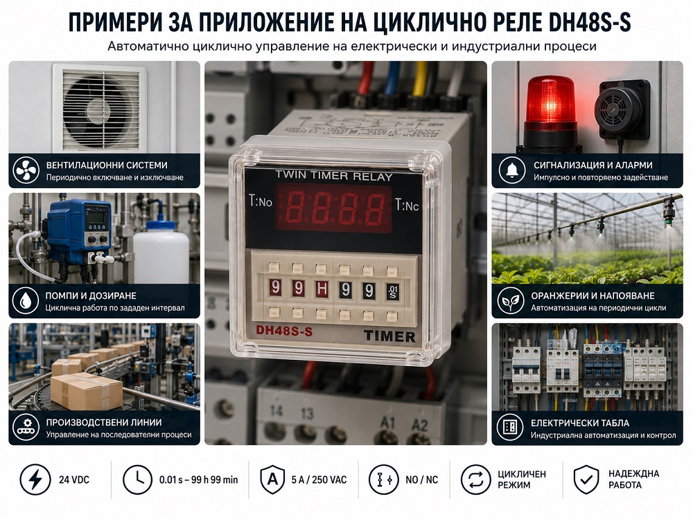 Реле за време, циклично, DH48S-S, 24 VDC, NO+NC, 250 VAC, 5 A, 0.01s
