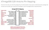 Development kit ARDUINO UNO REV3 - 3 - Vikiwat Development kit ARDUINO UNO REV3 - 3
