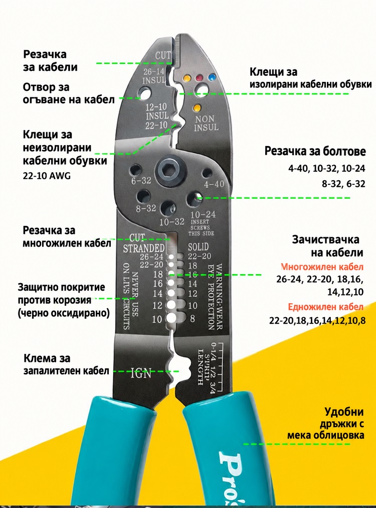 Клещи за рязане, оголване и кримпване, 0.14~6mm2, CP-413G, PRO'S KIT