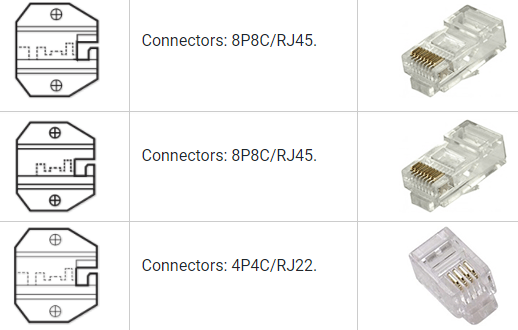 Клещи CP-376KX, за кербоване на LAN букси, 8P8C - RJ45, 6P6C - RJ12