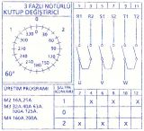 Rotary cam switch, 10А, 380VAC, 3 sections, 6 contacts, 3 position, Metop - 2 - Vikiwat Rotary cam switch, 10А, 380VAC, 3 sections, 6 contacts, 3 position, Metop - 2