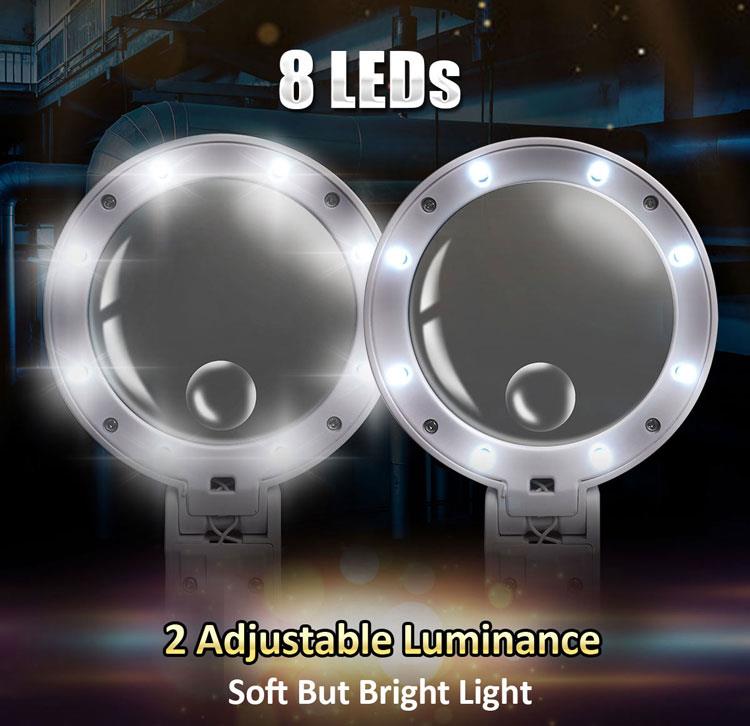 Сгъваема лупа 2 в 1, LED подсетка, MA-025, Pro's Kit