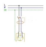 Дефектнотокова защита F362, 25 A, 30 mA - 6 - Викиват Дефектнотокова защита F362, 25 A, 30 mA - 6