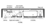 Digital HD Cable Receiver THC300 Thomson - 5 - Vikiwat Digital HD Cable Receiver THC300 Thomson - 5