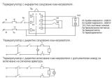Терморегулатор, за бойлер, РАСТ, 20°C до +72°C, 2NC, 16 A / 250 VAC, осезател 265 mm - 3 - Викиват Терморегулатор, за бойлер, РАСТ, 20°C до +72°C, 2NC, 16 A / 250 VAC, осезател 265 mm - 3