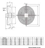 Вентилатор, промишлен, аксиален, VF4E-400S, Ф400mm, 220VAC, 180W, 4800m3/h - 2 - Викиват Вентилатор, промишлен, аксиален, VF4E-400S, Ф400mm, 220VAC, 180W, 4800m3/h - 2