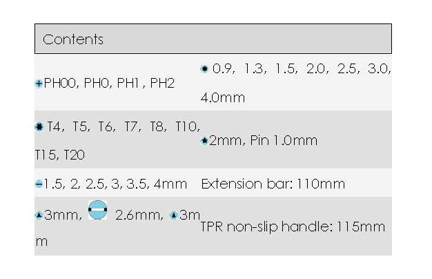 Комплект отвертка с 31бр. накрайници SD-9802
