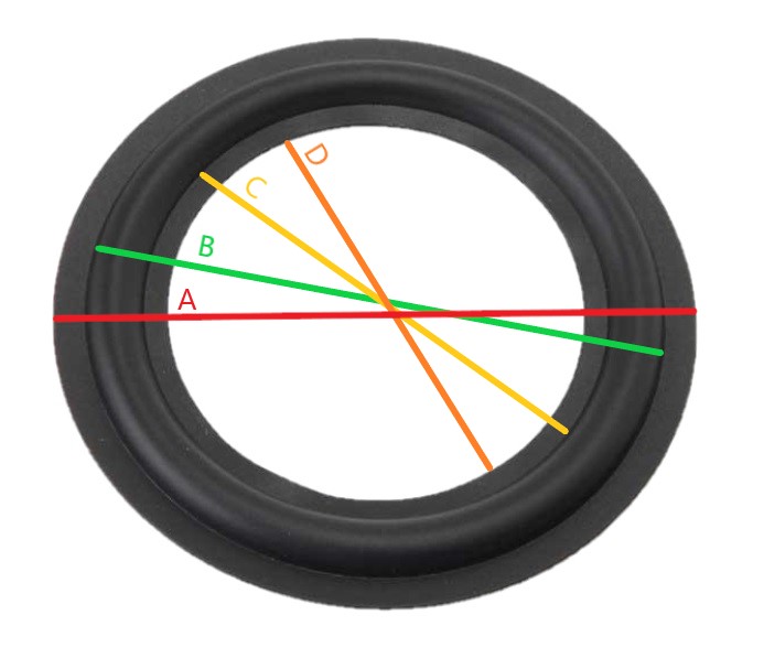 Гънка за говорител, 4.5", дунапрен