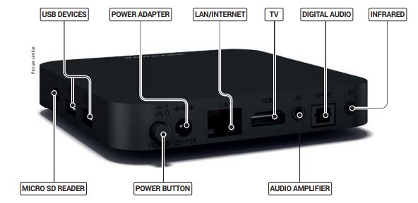 Android TV box приемник LEAP-S1, 4K Ultra HD