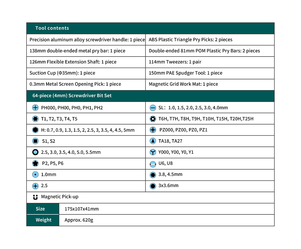 Equipment repair kit, screwdriver with bits, 76 pieces, SD-9376M, PRO'S KIT