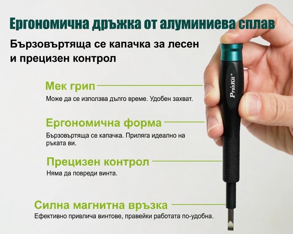 Equipment repair kit, screwdriver with bits, 76 pieces, SD-9376M