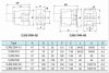 Contactor, three-phase, coil 110VAC, 3PST - 3NO, 40A, CJX2-D40, NO - 6