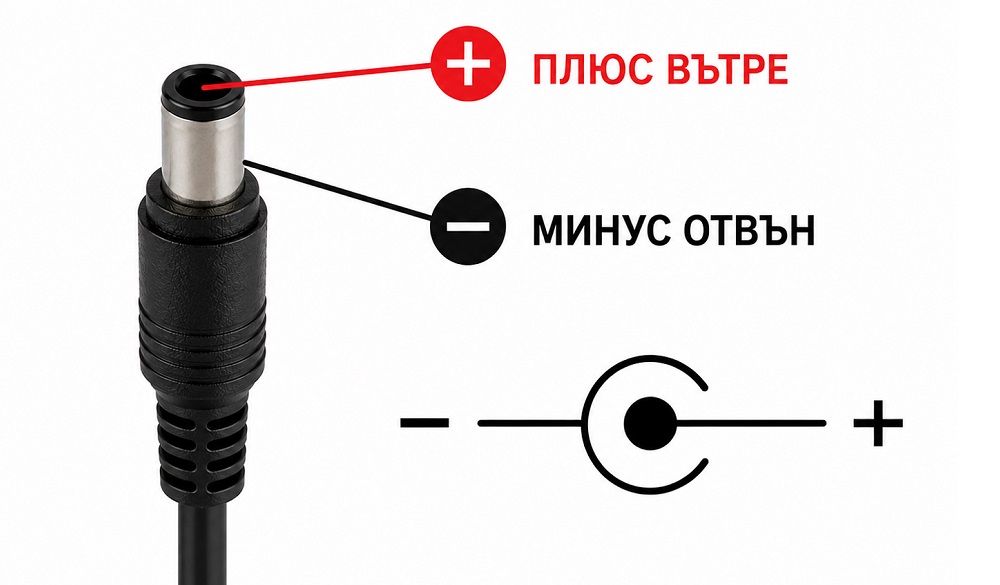 Захранваща букса