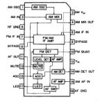 Интегрална схема BA4236, FM-AM IF system, ZIP18 - 2 - Викиват Интегрална схема BA4236, FM-AM IF system, ZIP18 - 2
