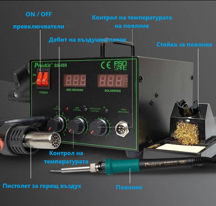 SS-989B, 230VAC, PRO'S KIT