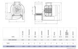 Centrifugal fan OBR 140M-2K, 230VAC, 225W, 1100m3/h, type "snail" - 2 - Vikiwat Centrifugal fan OBR 140M-2K, 230VAC, 225W, 1100m3/h, type "snail" - 2