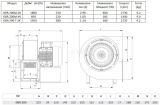 Industrial fan OBR 200T-4K 380V 190W 900m3 / h type "snail" - 2 - Vikiwat Industrial fan OBR 200T-4K 380V 190W 900m3 / h type "snail" - 2