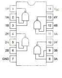 Интегрална схема 74HC01, TTL съвместима, Quad 2-input NAND Gates (with open drain outputs), DIP14 - 2 - Викиват Интегрална схема 74HC01, TTL съвместима, Quad 2-input NAND Gates (with open drain outputs), DIP14 - 2