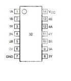Интегрална схема 74HC32, TTL съвместима, Quad 2-input OR gate, DIP14 - 2 - Викиват Интегрална схема 74HC32, TTL съвместима, Quad 2-input OR gate, DIP14 - 2