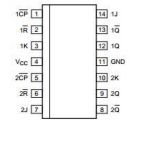 Интегрална схема 74HC73, TTL съвместима, Dual JK flip-flop with reset; negative-edge trigger, DIP14 - 2 - Викиват Интегрална схема 74HC73, TTL съвместима, Dual JK flip-flop with reset; negative-edge trigger, DIP14 - 2