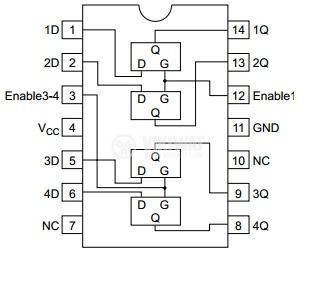 Интегрална схема 74HC77, TTL съвместима, 4-bit Bistable Latch, DIP14 - 2